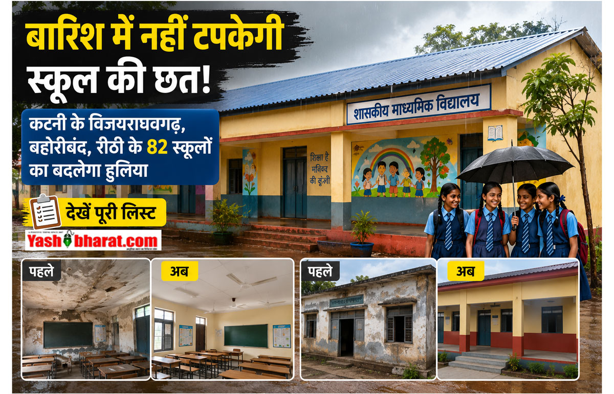 बारिश में नहीं टपकेगी स्कूल की छत! कटनी के विजयराघवगढ़, बहोरीबंद, रीठी के 82 स्कूलों का बदलेगा हुलिया; देखें पूरी लिस्ट 22 बारिश में नहीं टपकेगी स्कूल की छत! कटनी के विजयराघवगढ़, बहोरीबंद, रीठी के 82 स्कूलों का बदलेगा हुलिया; देखें पूरी लिस्ट