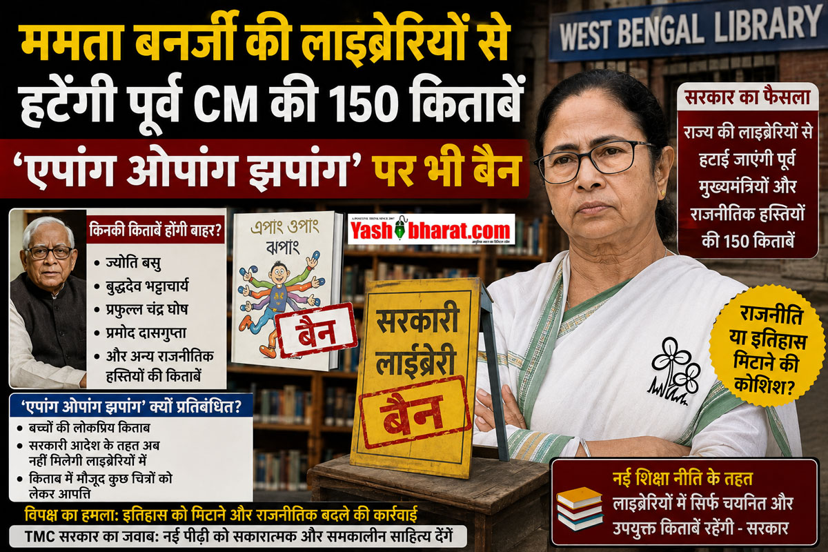 ममता बनर्जी की लाइब्रेरियों से हटेंगी पूर्व CM की 150 किताबें, 'एपांग ओपांग झपांग' पर भी बैन 22 ममता बनर्जी की लाइब्रेरियों से हटेंगी पूर्व CM की 150 किताबें, 'एपांग ओपांग झपांग' पर भी बैन