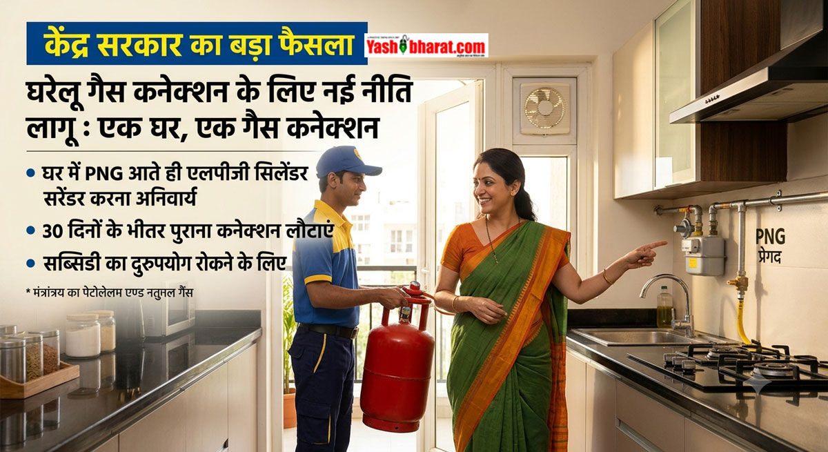 वन हाउस, वन गैस कनेक्शन' नीति लागू: घर में PNG आते ही 30 दिनों में सरेंडर करना होगा LPG सिलेंडर, केंद्र सरकार का बड़ा फैसला