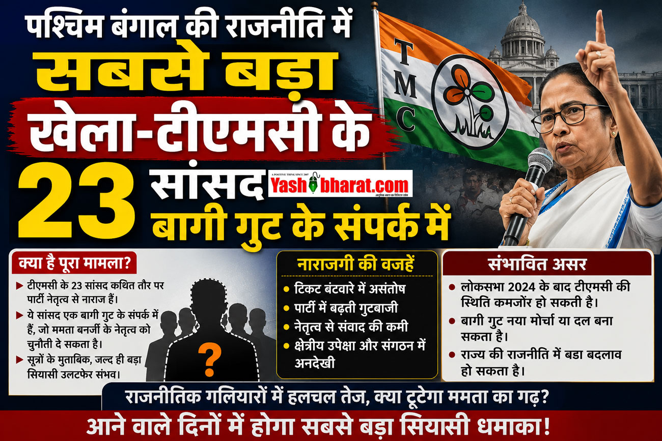 पश्चिम बंगाल की राजनीति में सबसे बड़ा खेला-टीएमसी के 23 सांसद बागी गुट के संपर्क में; जानिए क्या गिरने वाली है दलबदल कानून की गाज?