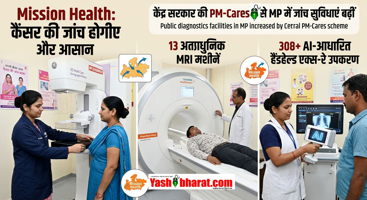 Mission Health: MP को मिलेंगे 300+ AI एक्स-रे और हाई-टेक मशीनें; कैंसर की जांच होगी और आसान