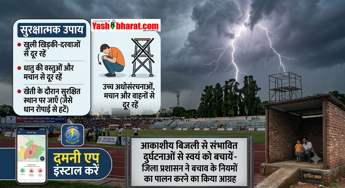 कटनी में वज्रपात का अलर्ट: जिला प्रशासन ने जारी की एडवायजरी, 'दामिनी' ऐप डाउनलोड करने की अपील