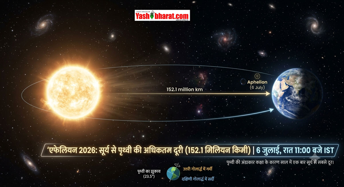 सूर्य से सबसे दूर होगी हमारी पृथ्वी: आज रात 11 बजे दिखेगा 'एफेलियन' का अद्भुत नजारा, जानें क्यों होती है यह खगोलीय घटना