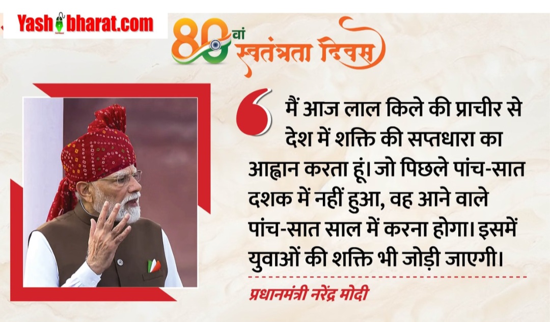 Independence Day Special: AI ट्रेनिंग, जेन-जी और 'दिमागी नक्सल'; जानिए पीएम मोदी के 75 मिनट के भाषण के 5 सबसे बड़े ऐलान 22 Screenshot 20260815 091110 Chrome
