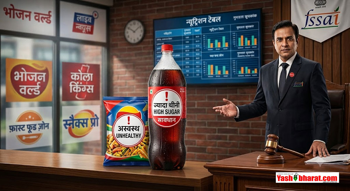 fssai vs court