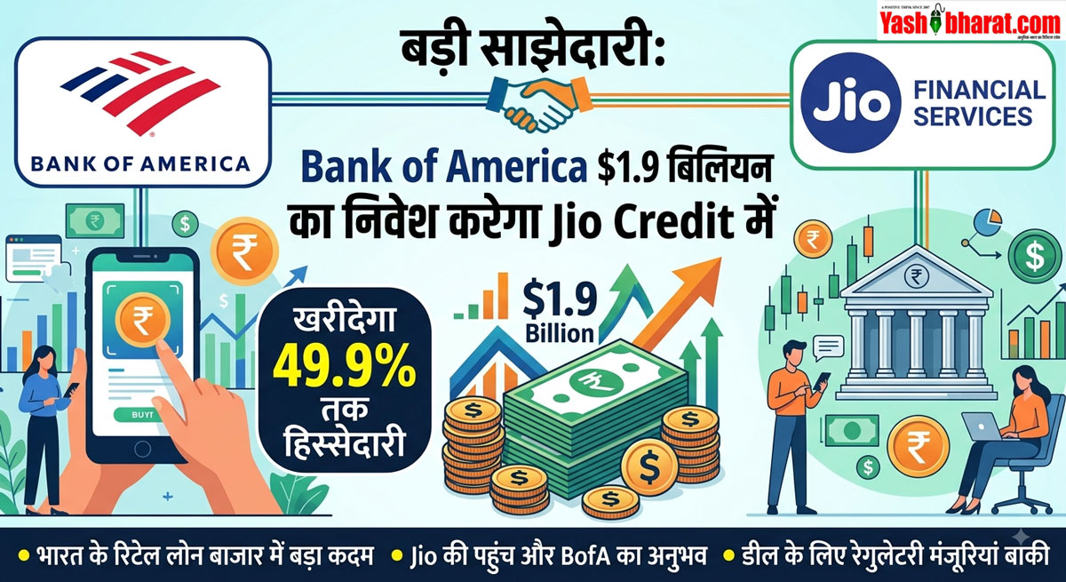 Indian Financial Sector News: भारत के रिटेल लोन मार्केट में बड़ा कदम; Bank of America Jio Credit में करेगा $1.9 बिलियन का निवेश, खरीदेगा 49.9% हिस्सेदारी