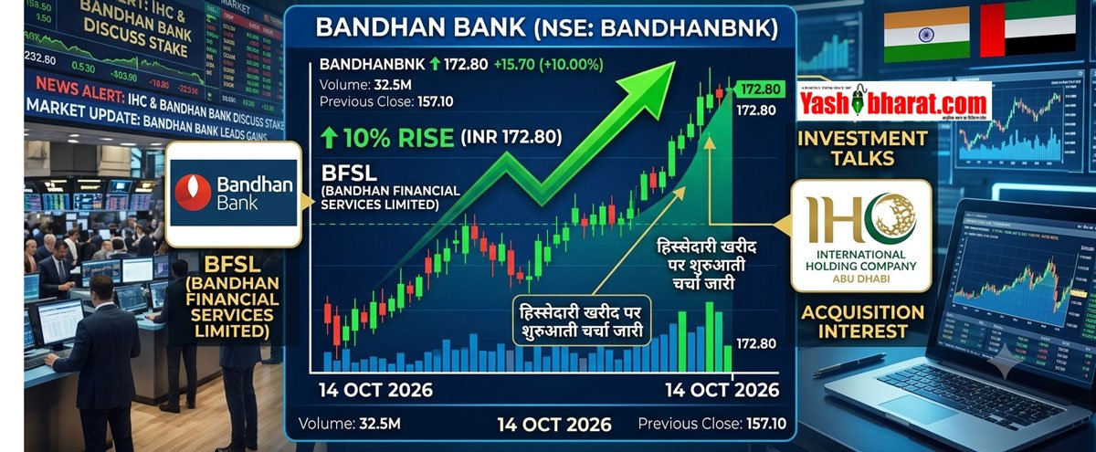बंधन बैंक में 10% का उछाल: अबू धाबी के IHC द्वारा प्रमोटर कंपनी BFSL में हिस्सेदारी खरीदने की चर्चा