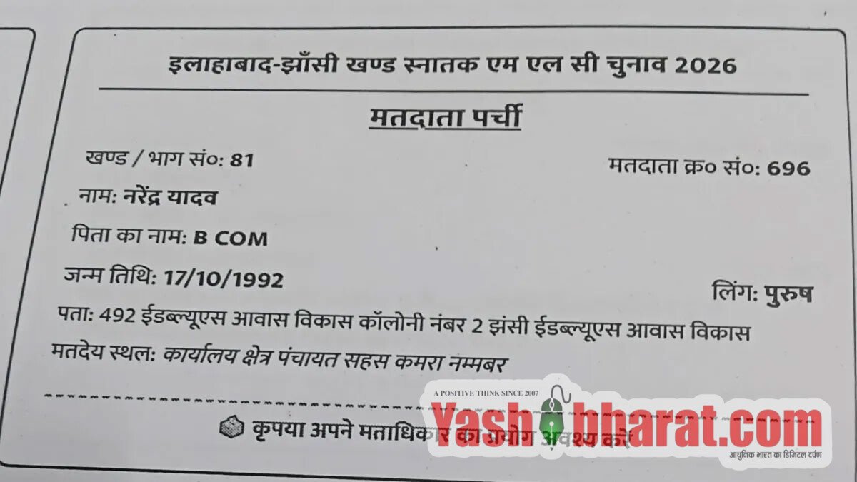 प्रयागराज: UP MLC चुनाव की वोटर पर्ची में भारी गड़बड़ी, पिता के नाम की जगह 'B.Com' तो कहीं 'मूर्ख चंद', सपा प्रत्याशी बोले- "नशे में बनाई सूची"