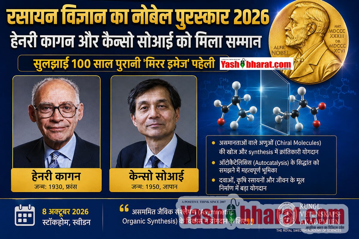 रसायन विज्ञान का नोबेल पुरस्कार 2026: हेनरी कागन और केन्सो सोआई को मिला सम्मान, सुलझाई 100 साल पुरानी 'मिरर इमेज' पहेली