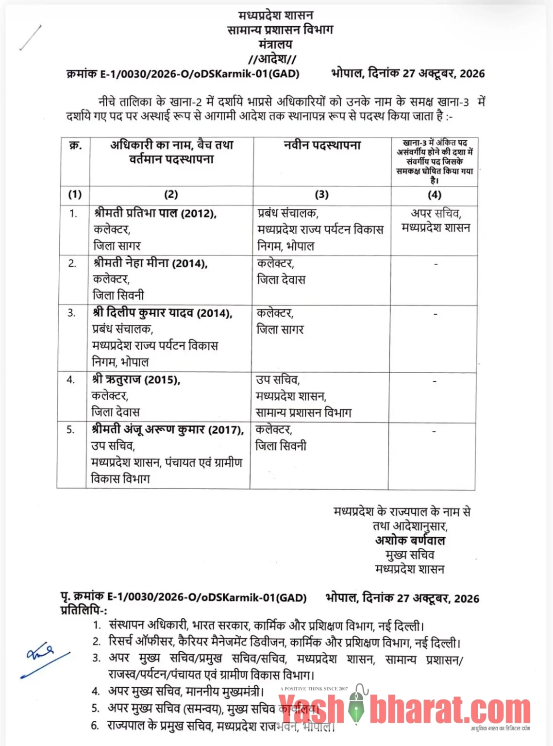 MP IPS Transfer: गृह विभाग ने जारी की 4 IPS अफसरों की तबादला सूची, संजीव सिन्हा बने सागर के नए SP 2 tt